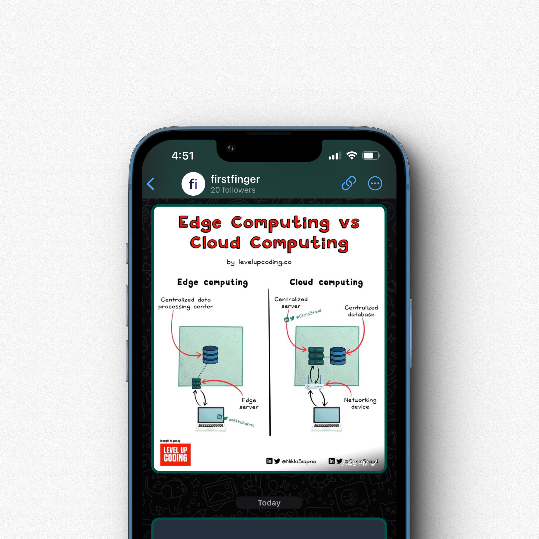 ✅ Join us on the WhatsApp Channel and be Ready to Get Update.